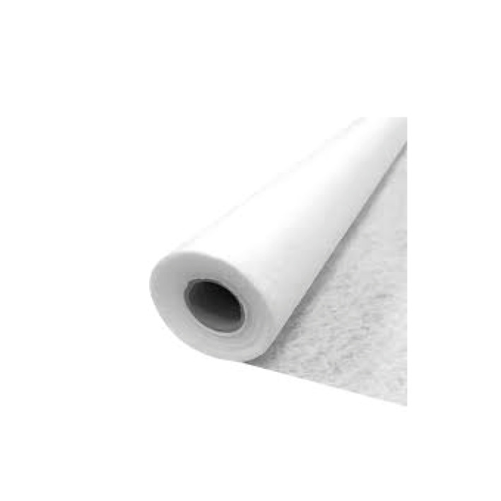 SafetyTex Anti-Fracture