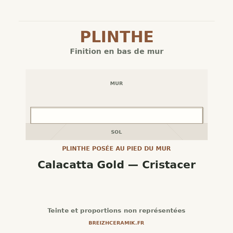 Plinthe — Plinthe Calacatta Gold — Cristacer — schéma générique