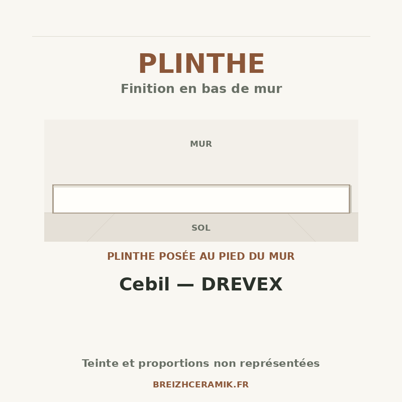 Plinthe — Plinthes Cebil — DREVEX — schéma générique