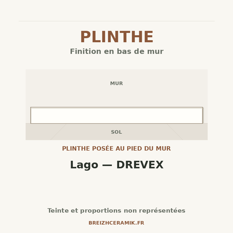 Plinthe — Plinthes Lago — DREVEX — schéma générique