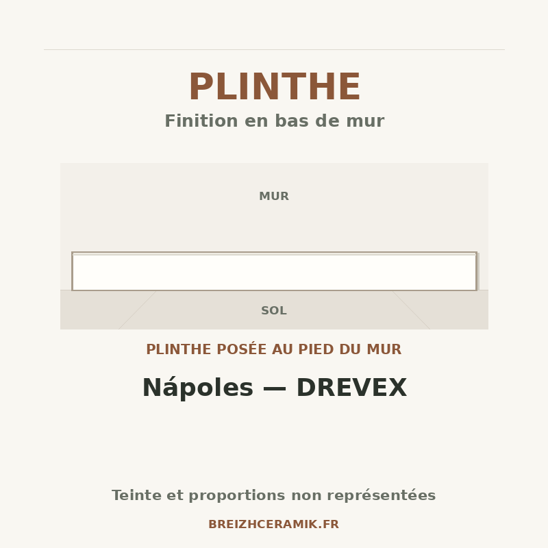 Plinthe — Plinthes Nápoles — DREVEX — schéma générique