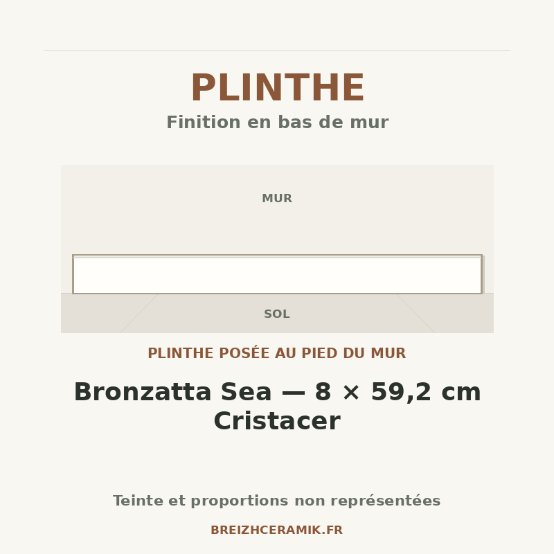 Plinthe — Plinthe Bronzatta Sea — 8 × 59,2 cm Cristacer — schéma générique