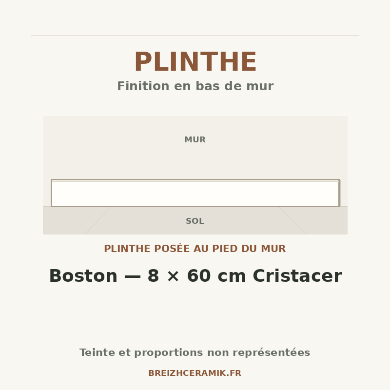Plinthe — Plinthe Boston — 8 × 60 cm Cristacer — schéma générique