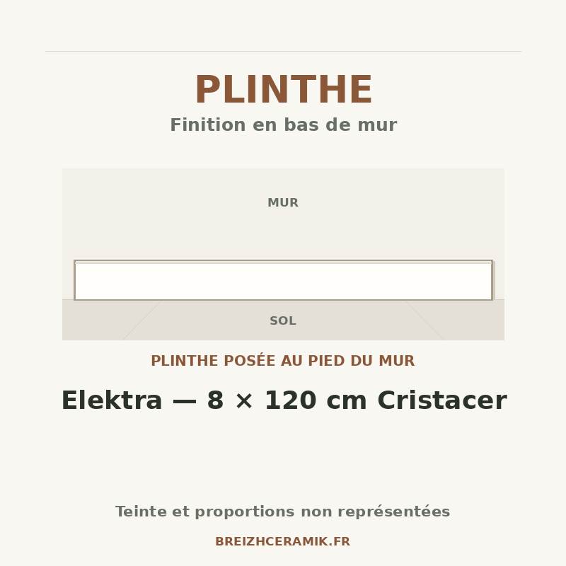 Plinthe — Plinthe Elektra — 8 × 120 cm Cristacer — schéma générique