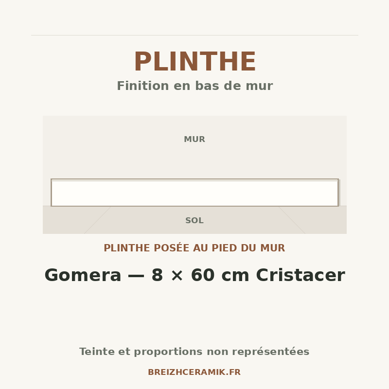 Plinthe — Plinthe Gomera — 8 × 60 cm Cristacer — schéma générique