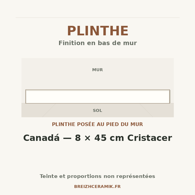 Plinthe — Plinthe Canadá — 8 × 45 cm Cristacer — schéma générique