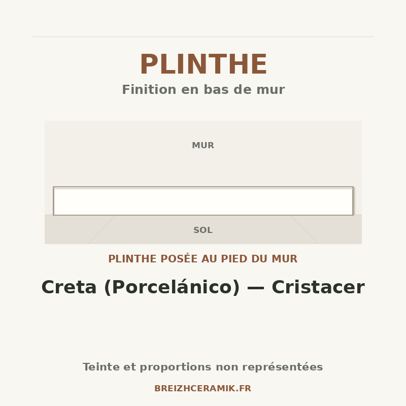 Plinthe — Plinthe Creta (Porcelánico) — Cristacer — schéma générique