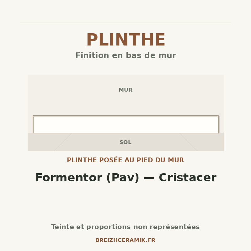 Plinthe — Plinthe Formentor (Pav) — Cristacer — schéma générique