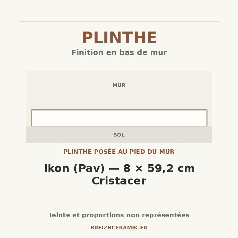 Plinthe — Plinthe Ikon (Pav) — 8 × 59,2 cm Cristacer — schéma générique
