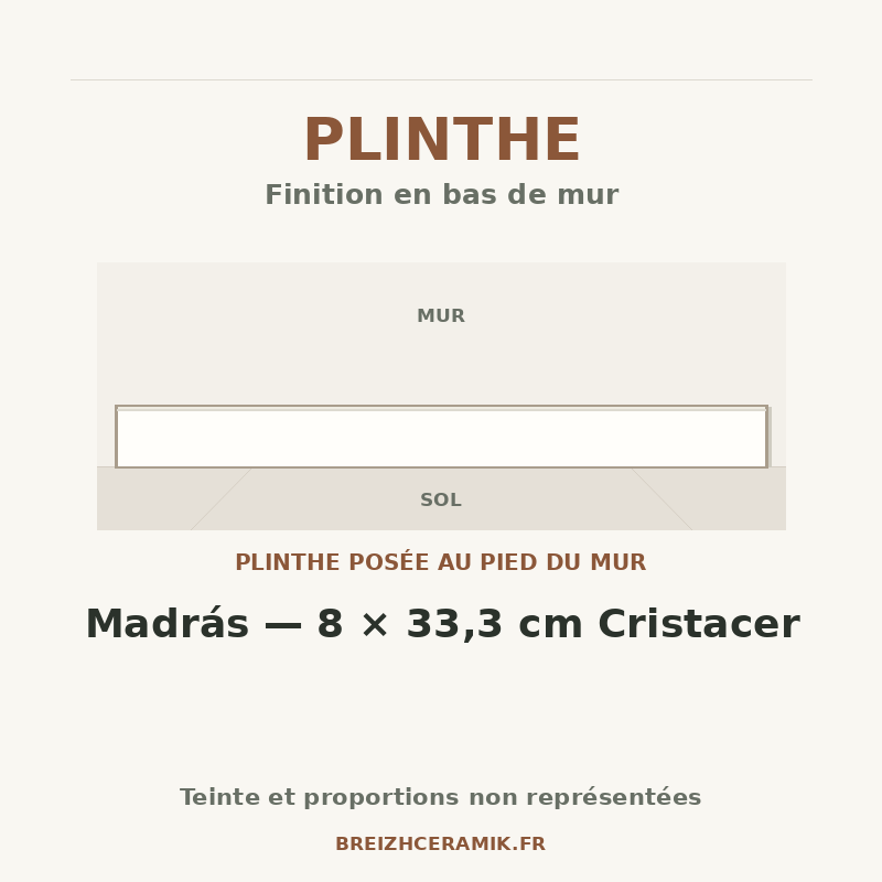 Plinthe — Plinthe Madrás — 8 × 33,3 cm Cristacer — schéma générique
