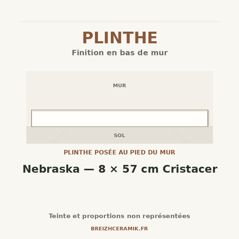 Plinthe — Plinthe Nebraska — 8 × 57 cm Cristacer — schéma générique