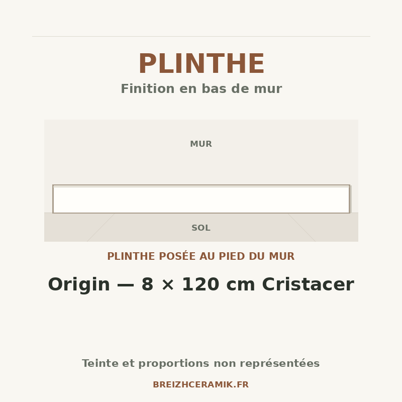 Plinthe — Plinthe Origin — 8 × 120 cm Cristacer — schéma générique