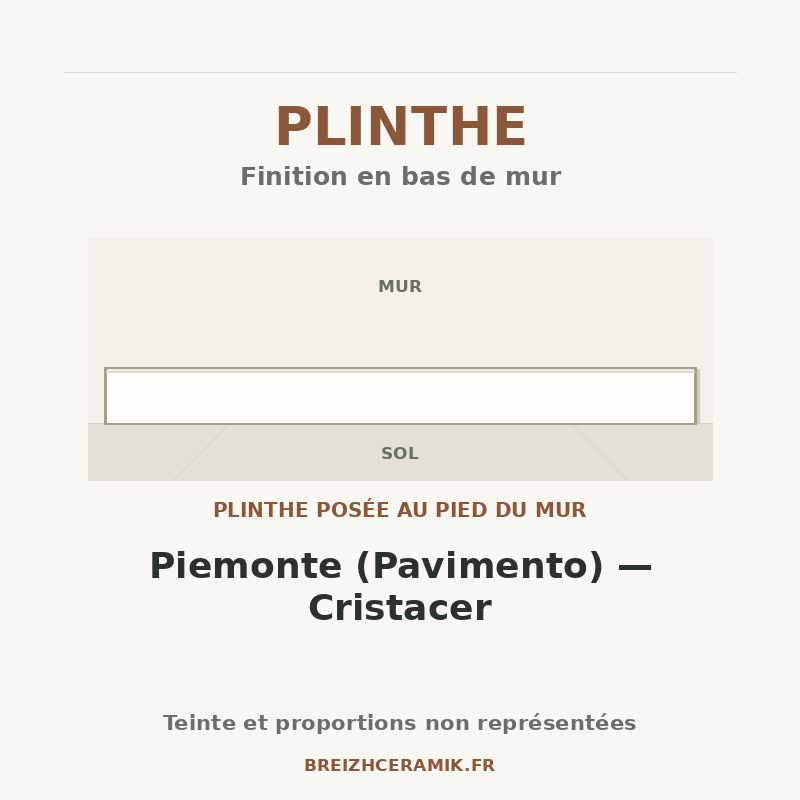 Plinthe — Plinthe Piemonte (Pavimento) — Cristacer — schéma générique