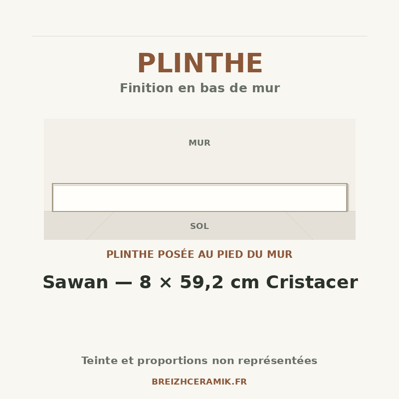 Plinthe — Plinthe Sawan — 8 × 59,2 cm Cristacer — schéma générique