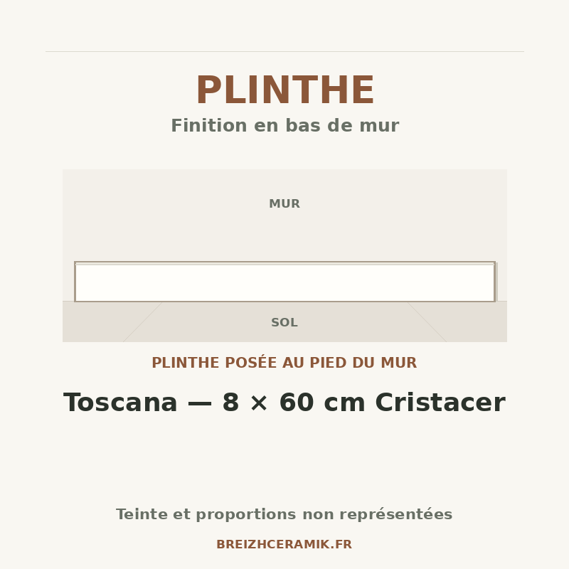 Plinthe — Plinthe Toscana — 8 × 60 cm Cristacer — schéma générique