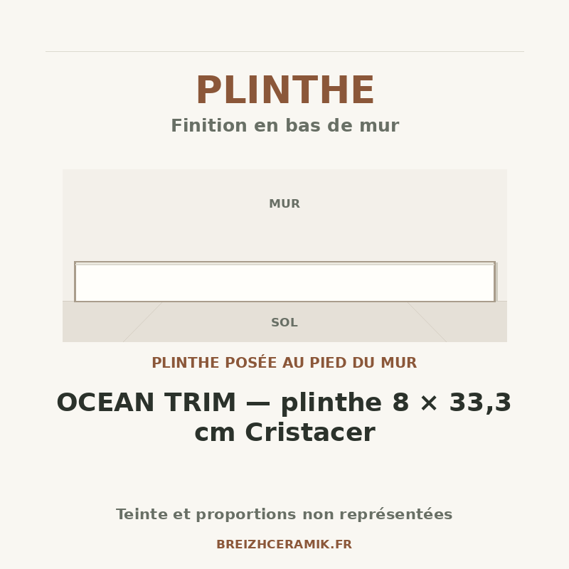 Plinthe — OCEAN TRIM — plinthe 8 × 33,3 cm Cristacer — schéma générique